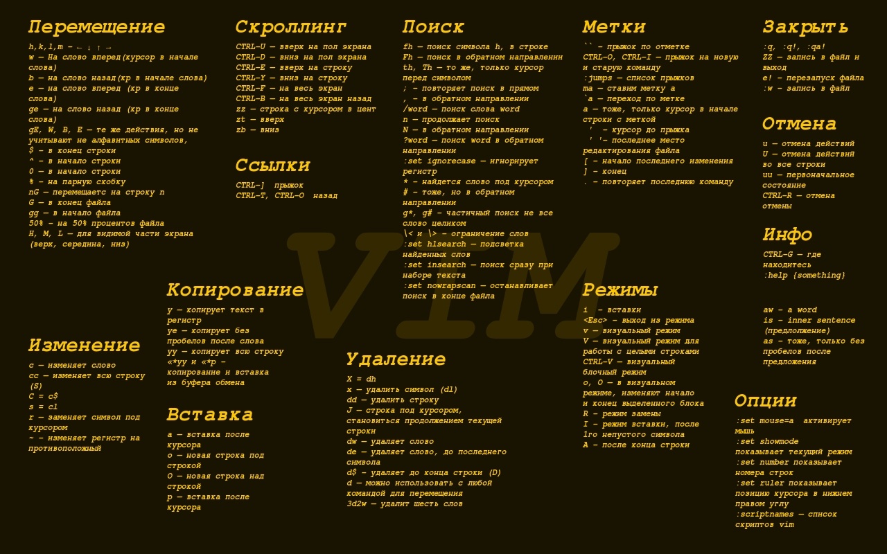 Полезные команды vi/vim | linux-notes.org