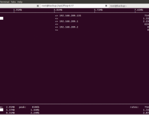 Мониторинг Tool (iftop) в RHEL / CentOS / Fedora и Debian / Ubuntu