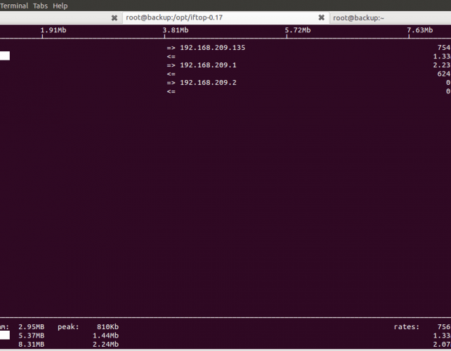 Установка rpm astra linux. Iftop Debian установить. Федора линукс RPM установка.