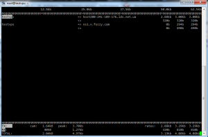 iftop