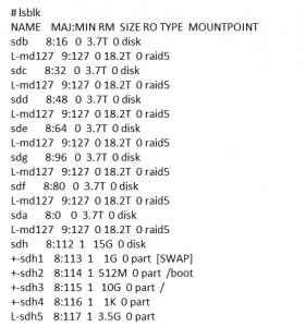 вывод имеющихся разделов программой lsblk