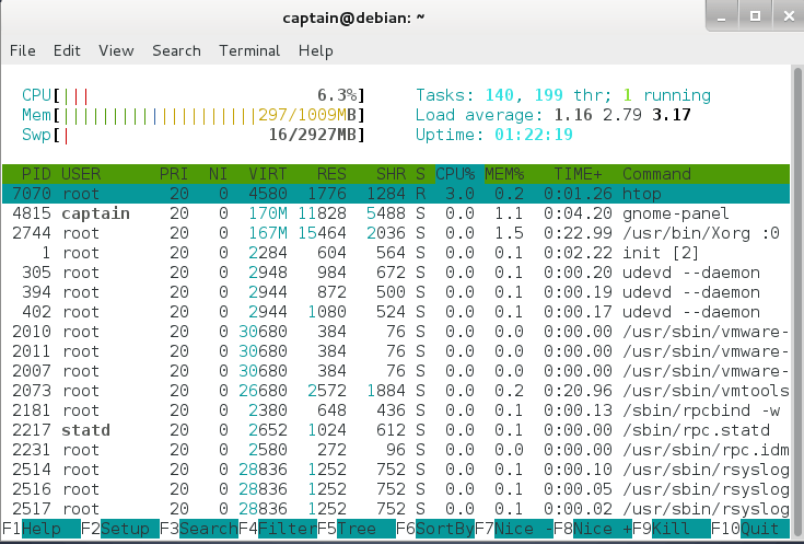 Root message. Файл подкачки Linux. Информация по swap Linux. Мониторинг ресурсов Centos 7 htop. Какой раздел подкачки для линукс роса.